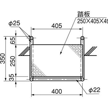 KUステップ27 BK式