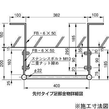 KUステップ27 BK式