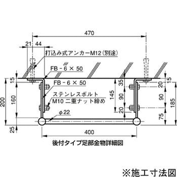 KUステップ27 BK式