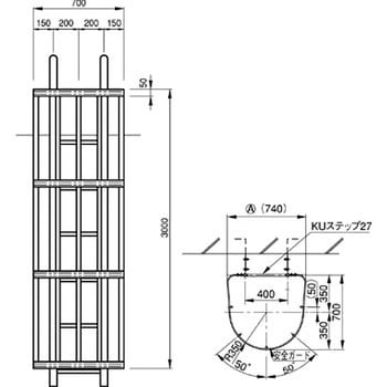 KUステップ27用安全ガードのみ HGタイプ 寸法3000×700mm 241-740