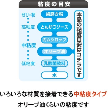 瞬間接着剤 3000多用途(標準タイプ) セメダイン