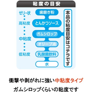 瞬間接着剤 3000金属用(中粘度タイプ) セメダイン