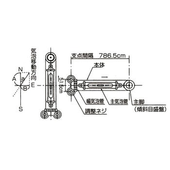 OT-1401 【レンタル】水準傾斜計 1台 大田商事 【通販サイトMonotaRO】