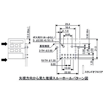 パワークランプボードマウントヘッダーストレート型10極(5極×2列) 3M(スリーエム)