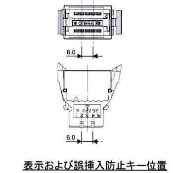 パワークランプ分岐コネクタH型 3M(スリーエム)