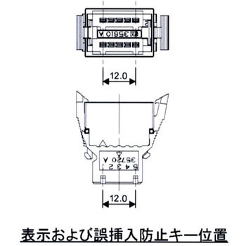 パワークランプ分岐コネクタH型 3M(スリーエム)