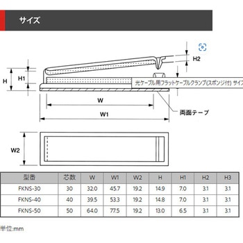 フラットケーブルクランプ デンカエレクトロン