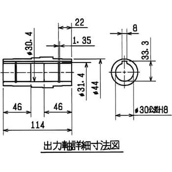 GM-SHYF-RH-0.4KW-12.5 直交軸ギヤードモータ フランジ型 中空軸 1台