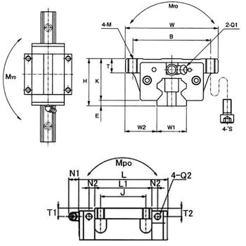 ブロック(フランジタイプ) SBC
