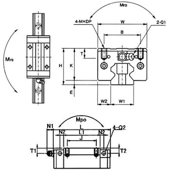 ブロック(スリムタイプ) SBC