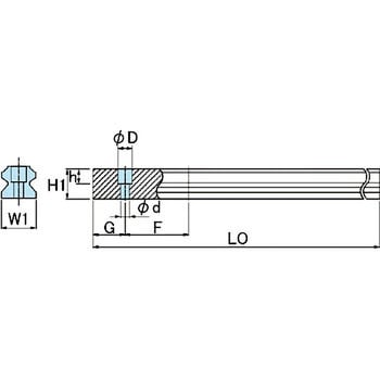 リニアレール(寸法指定) SBC 【通販モノタロウ】