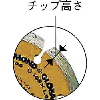 GP-105 グローバルソー コンクリート用 ダイヤモンドカッター 1枚