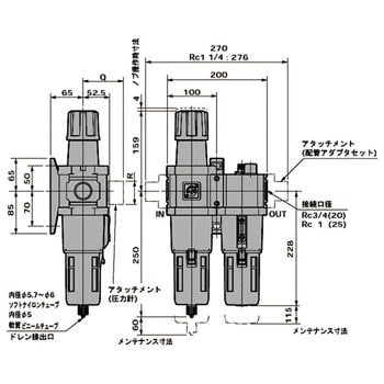 CKD FRLユニット FRLコンビネーション 接続口径Rc1 処理空気流量7.5