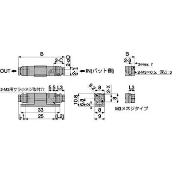 真空用フィルター 小型ユニオンタイプ ピスコ(PISCO) 真空フィルタ