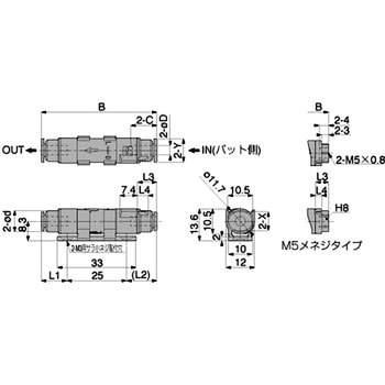 真空用フィルター 小型ソケットタイプ PISCO(ピスコ)