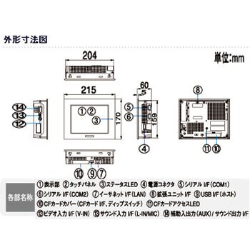 AGP3400-T1-D24 GP3000シリーズ7.5型 1台 Pro-face(シュナイダー