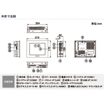 6ヶ月保証 AGP3400-S1-D24タッチパネルAGP3400S1D24 GP3000シリーズ7.5型