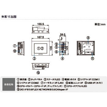 AGP3300-T1-D24 GP3000シリーズ5.7型 1台 Pro-face(シュナイダー