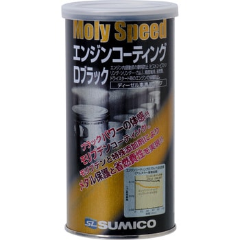 620825 Moly Speed エンジンコーティングDブラック 1本(250mL) 住鉱