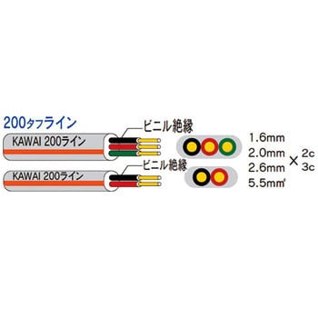 200タフライン 3CX1.6mm(黒、赤、緑)灰 オール電化対応VVFシリーズ 1巻