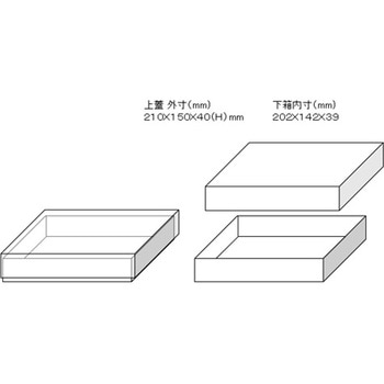 ステンレスボックス エスコ
