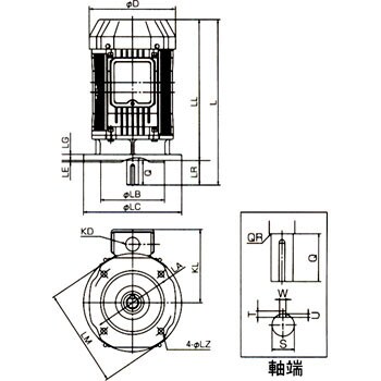 VTFO-FK 4P 1.5KW 三相モートル全閉外扇フランジ型ザ・モートルNeo100 1台 日立産機システム 【通販モノタロウ】