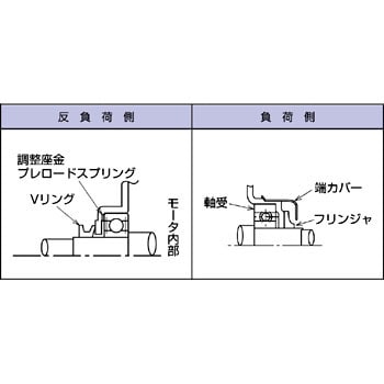 SF-JRO 0.2kw 4P 200V 三相モートル 全閉外扇屋外形 1台 三菱電機