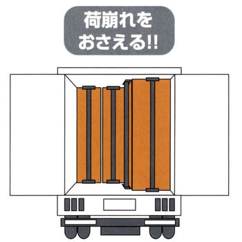 カーゴバー エバープラウド