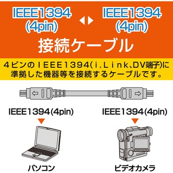 IEEE1394ケーブル 4ピン ブラック エレコム