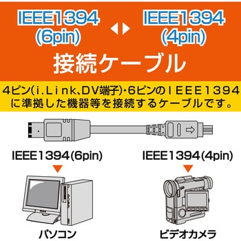 IEEE1394ケーブル FireWireケーブル 4ピン ブラック エレコム 【通販