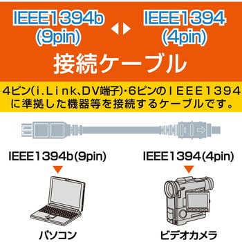 IEEE1394ケーブル 9ピン-4ピン FireWireケーブル ホワイト 1式 IE-941WH