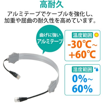 LANケーブル CAT5E 屋外対応 すきま 忍者ケーブル 高耐久 アルミ強化フラットケーブル 50cm エレコム