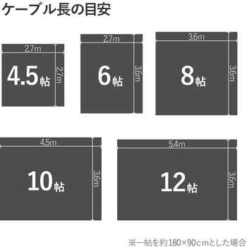 LANケーブル CAT6準拠 ブラック ギガビット フラットケーブル 厚さ約1.4mm 薄型 エレコム