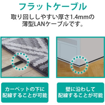 LANケーブル CAT6準拠 ブラック ギガビット フラットケーブル 厚さ約1.4mm 薄型 エレコム