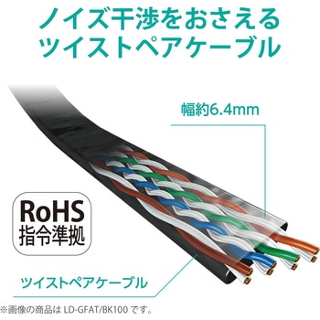 LANケーブル CAT6A ギガビット より線 フラット スリムコネクタ RoHS メタリックブルー エレコム