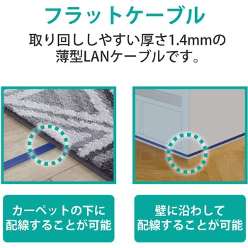 LANケーブル CAT6A ギガビット より線 フラット スリムコネクタ RoHS メタリックブルー エレコム