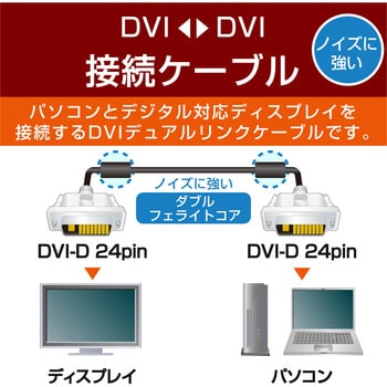 CAC-DVDL15BK DVIケーブル DVI-D 24ピン デュアルリンクケーブル