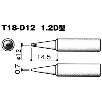 交換こて先 T18シリーズ 白光