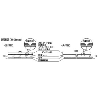 DXR-LBN ダイレクトエクセル45RG(直貼り床材) 1箱(12枚) 永大産業 