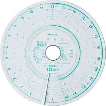 小型タコグラフ用チャート紙(黄箱) 矢崎総業 【通販モノタロウ】