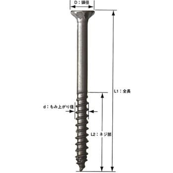 デッキ専用ビス 若井産業 その他小ねじ 【通販モノタロウ】