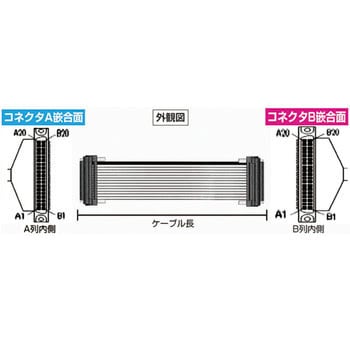 FCNコネクタハーネス 両端メスコネクタ フラットケーブル ノーブランド