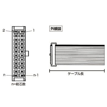 MIL20M-N-F2000 MILハーネス(片端メスコネクタ付)フラットケーブル 1本