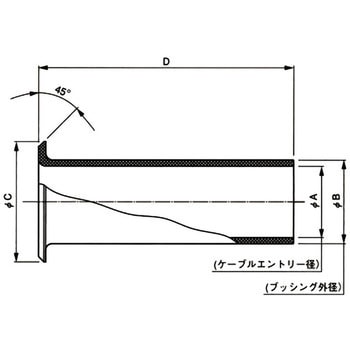 ゴムブッシング JAE(日本航空電子工業)