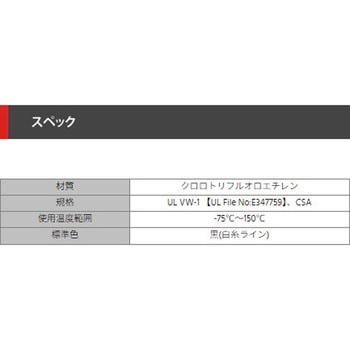 耐熱(150℃)編組チューブ デンカエレクトロン