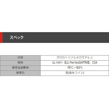 耐熱(150℃)編組チューブ デンカエレクトロン