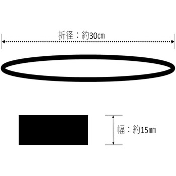 チューブバンド 輪状タイプ ユタカメイク