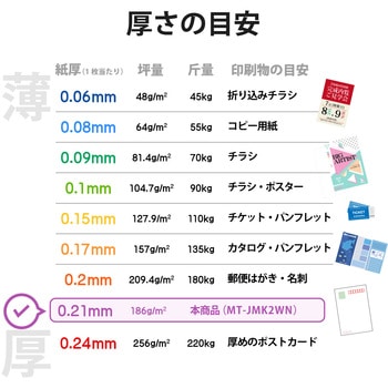 名刺用紙 両面 厚手 クリアエッジ マルチプリント A4サイズ ホワイト エレコム