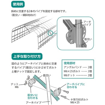 19用 アングルバンド 1袋(10個) 渡辺パイプ(SEDIA) 【通販モノタロウ】