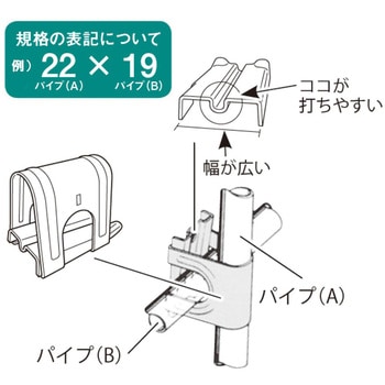 クロスワン 渡辺パイプ(SEDIA)